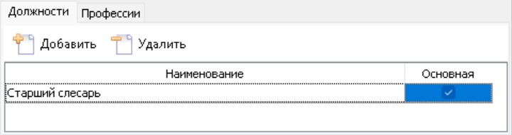 Вкладка "Должности". Общий вид