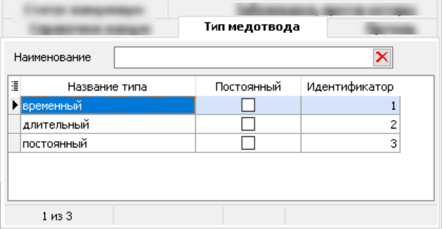 Справочник "Тип медотвода". Общий вид