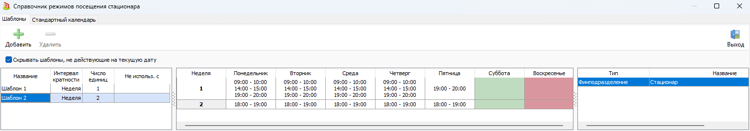 Справочник "Шаблоны посещений стационара". Вкладка "Шаблоны".