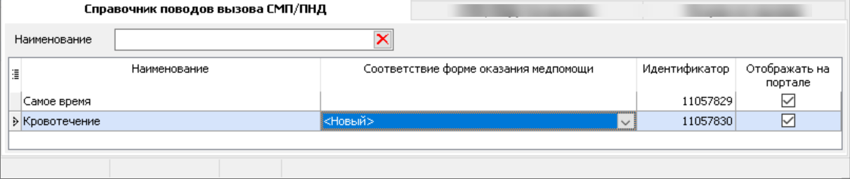 Справочник поводов вызова СМП/ПНД. Общий вид.