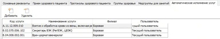 Вкладка "Автоматическое исполнение услуг". Общий вид