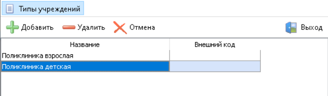 Справочник "Типы учреждений здравоохранения". Общий вид