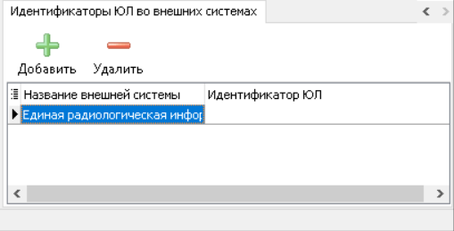Вкладка "Идентификаторы ЮЛ во внешних системах". Общий вид
