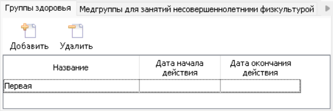 Вкладка "Группы здоровья". Общий вид