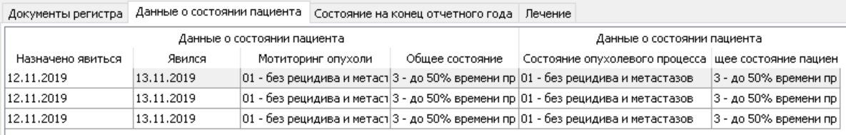 Вкладка "Данные о состоянии пациента". Общий вид.