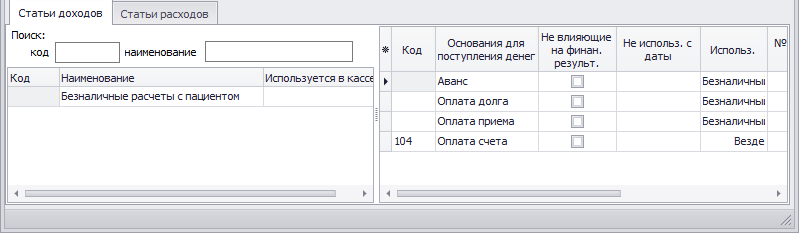 Вкладка "Статьи доходов". Общий вид