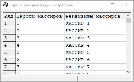 Настройка данных о кассирах. Общий вид окна