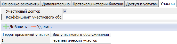 Вкладка "Участки". Общий вид.